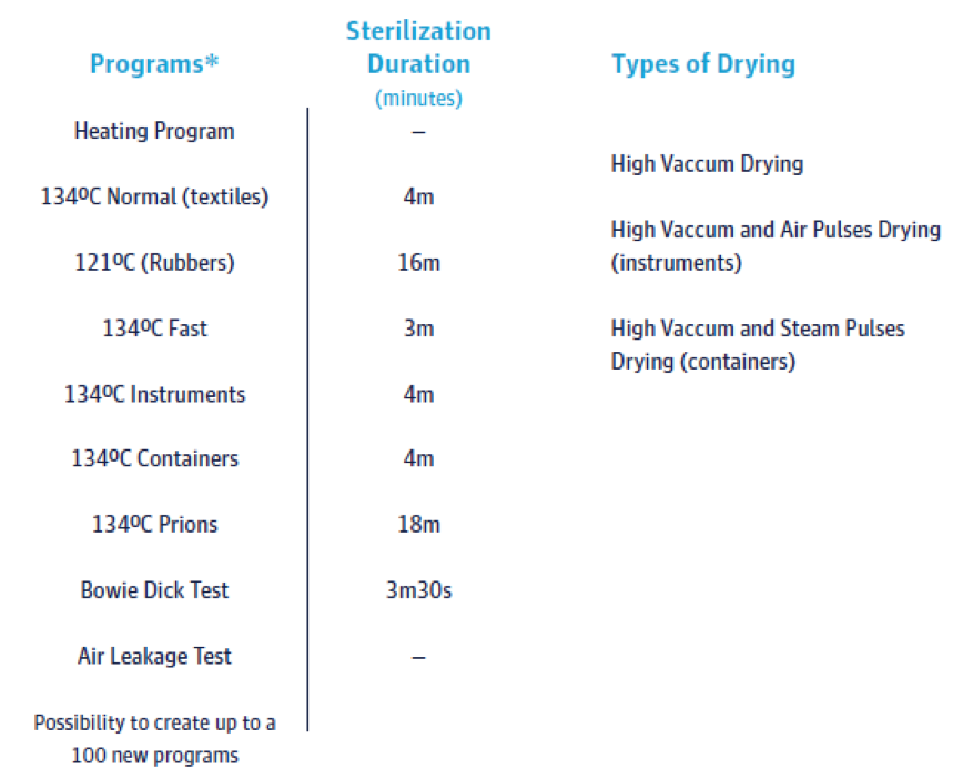 prohs-sterilizasyon-teknik-ozellikler2